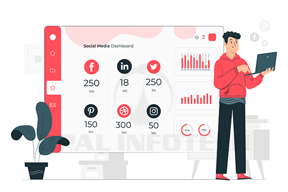SEO Services for Chemical Companies