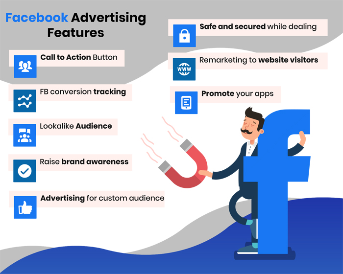 Facebook Advertising Features