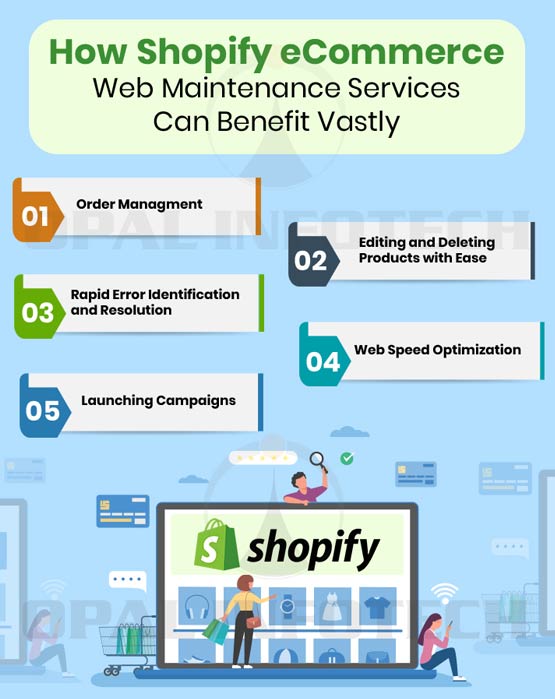 How Shopify eCommerce web maintenance services can benefit vastly