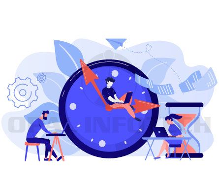 Website Maintenance Services in Australia