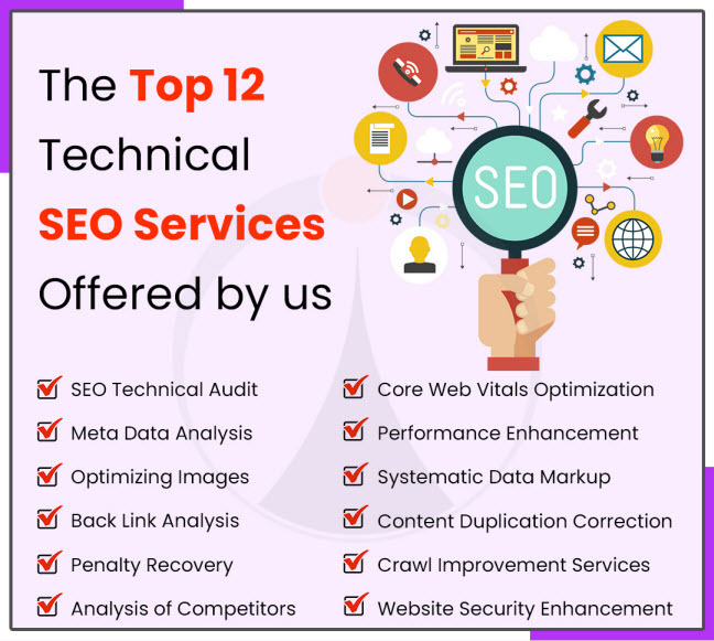 Best Technical SEO Strategies