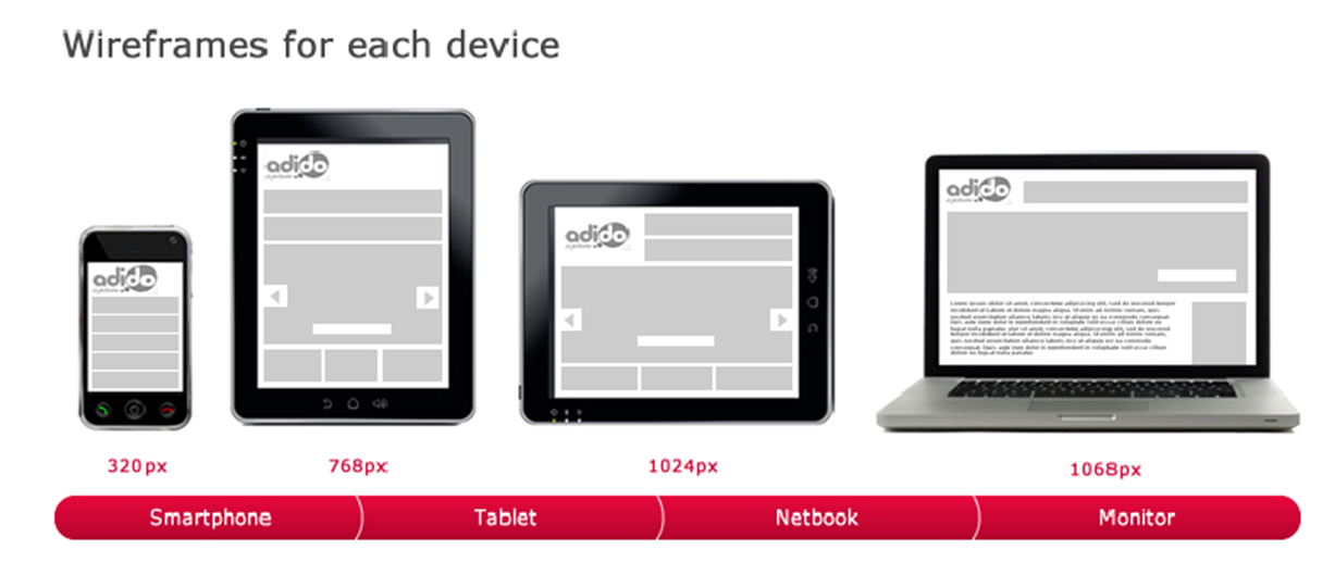 Responsive-web-design-example-image-new
