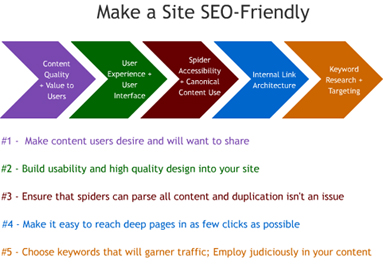 seo_friendly_image