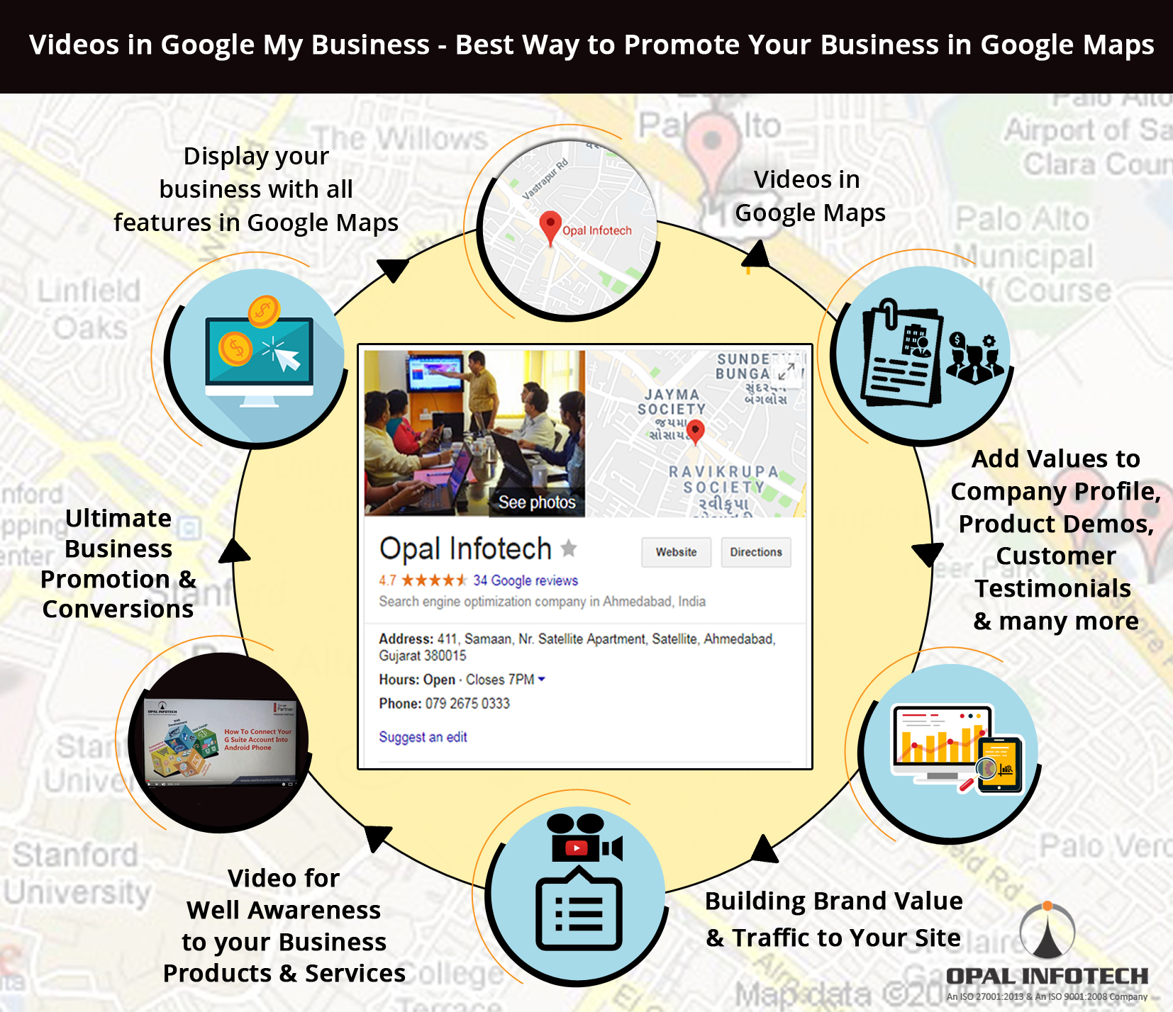videos promotion in Google Maps