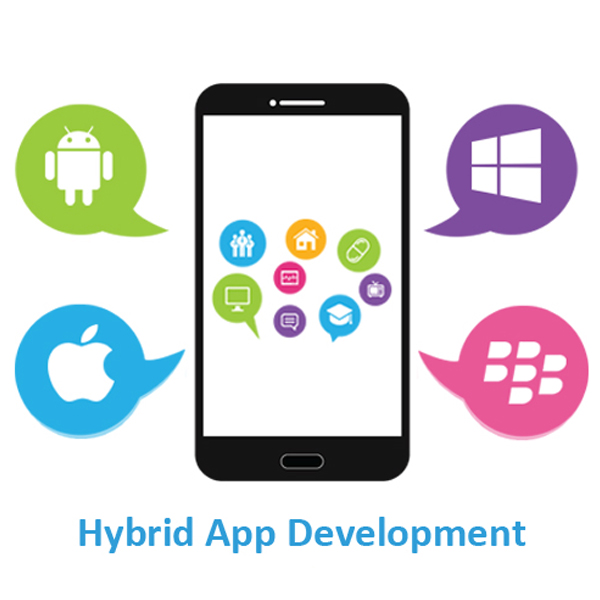 mobile-application-development