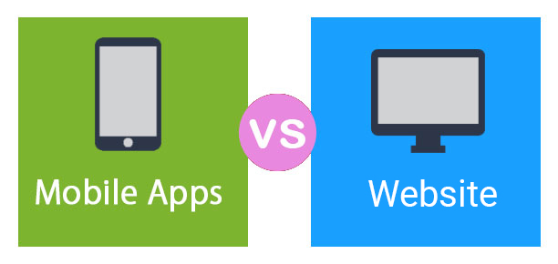 Mobile App Vs Website Development