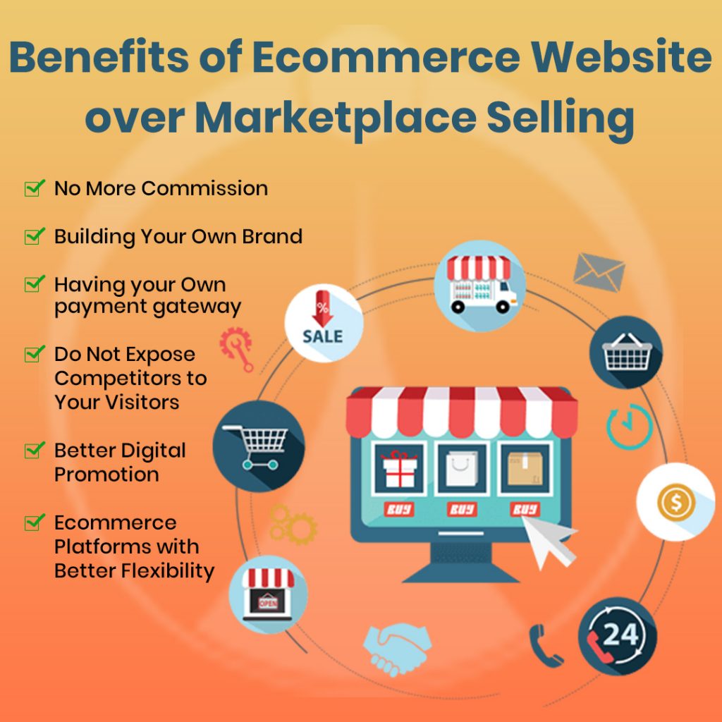 Benefits of eCommerce Website Over Marketplace Selling