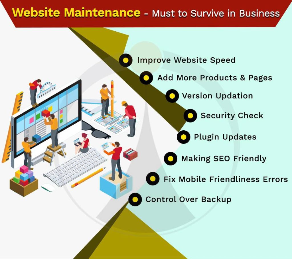 Online Website Support Website Maintenance