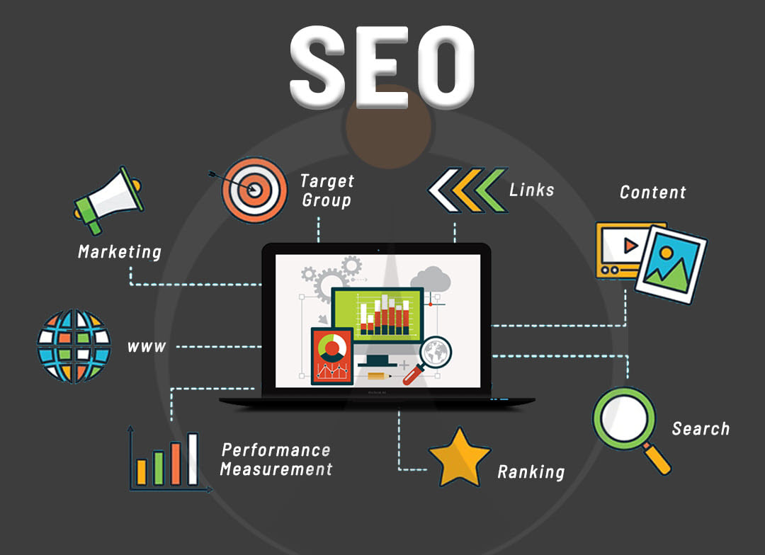 Get Better Response to Your Business Website with SEO