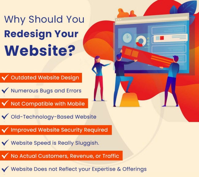 Redesign Website