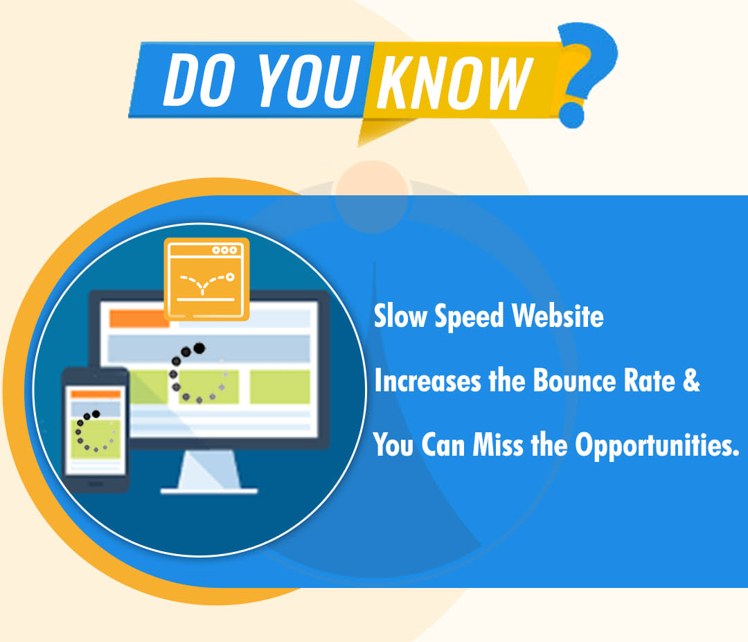 Website Speed