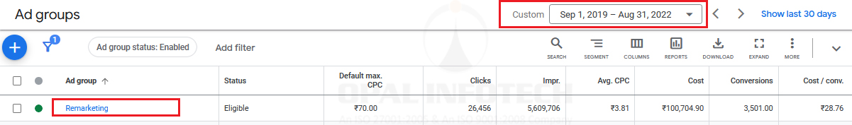 Remarketing Traffic