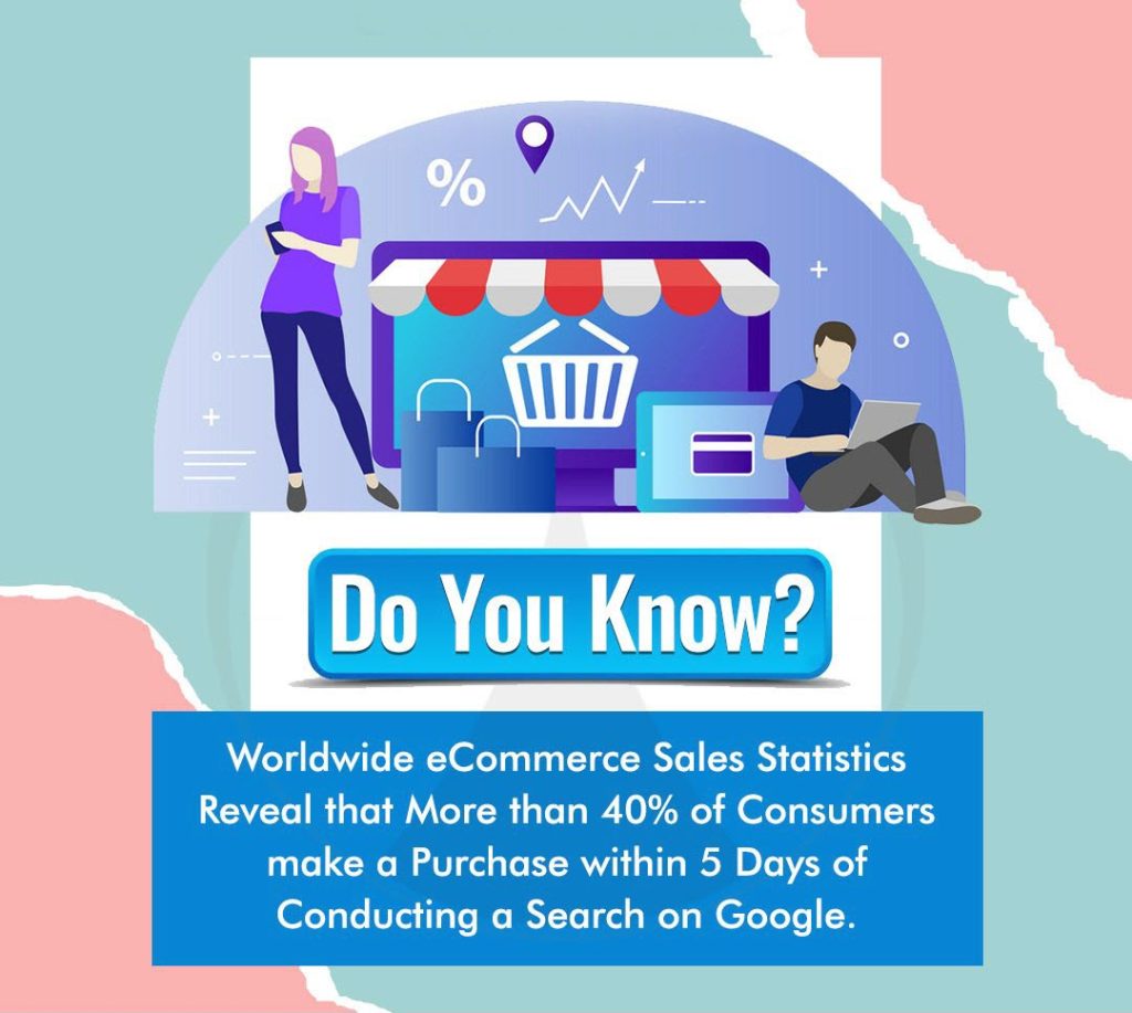 eCommerce Website