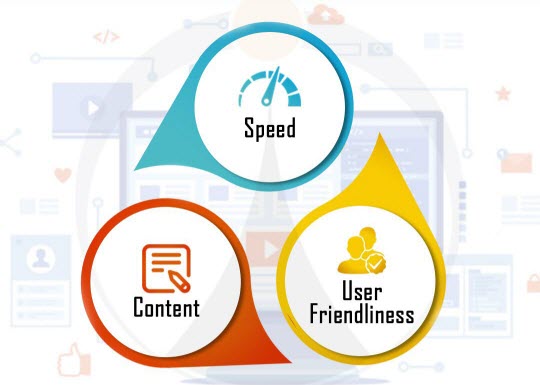 Improve Website Conversion Rate