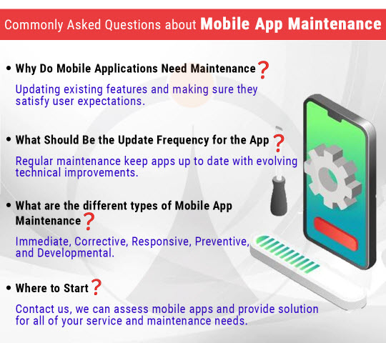 Mobile App Maintenance