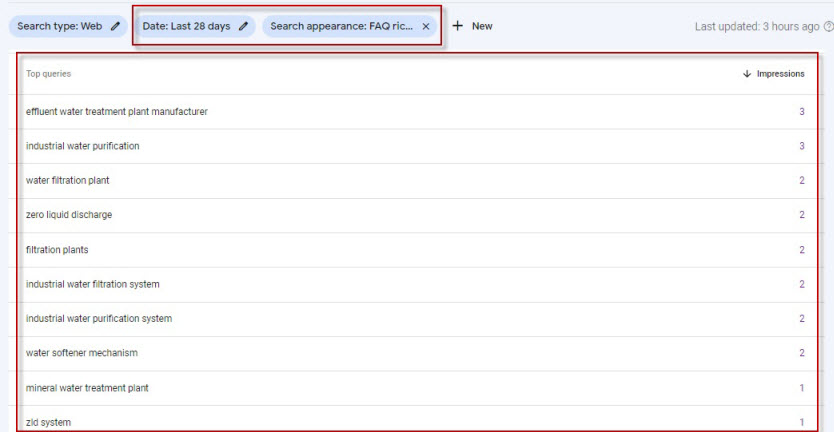 FAQs Search Results