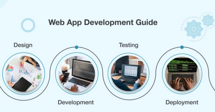 Web App Development Guide