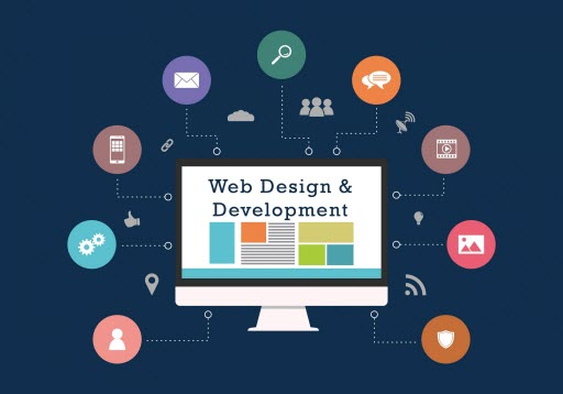 Website Design and Maintenance