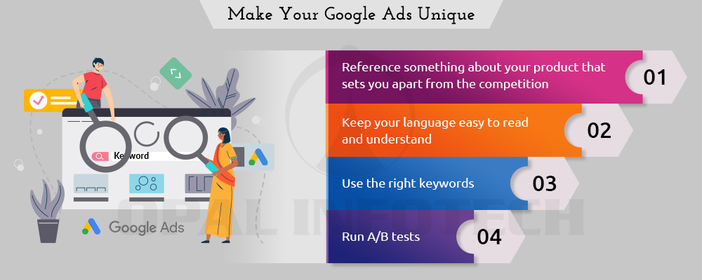 Make Your Google Ads Unique