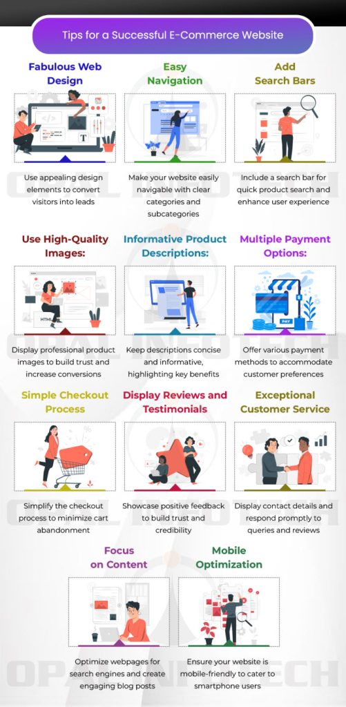 Tips for a Successful E-Commerce Website