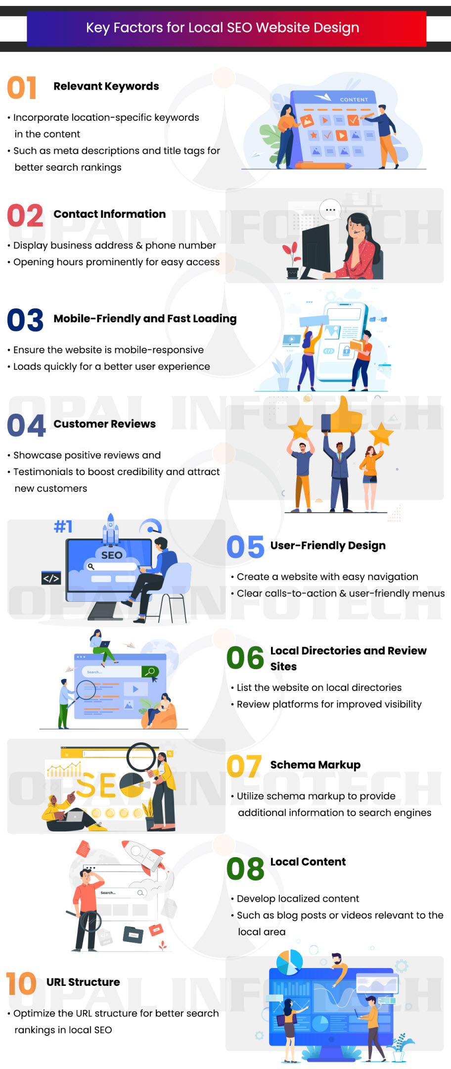 Key Factors for Local SEO Website Design