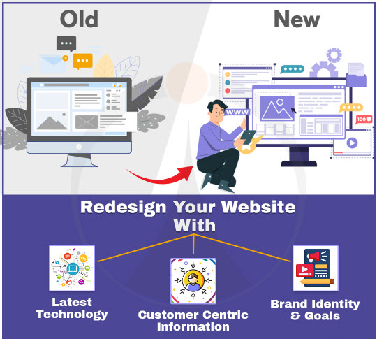 Redesign Your Website