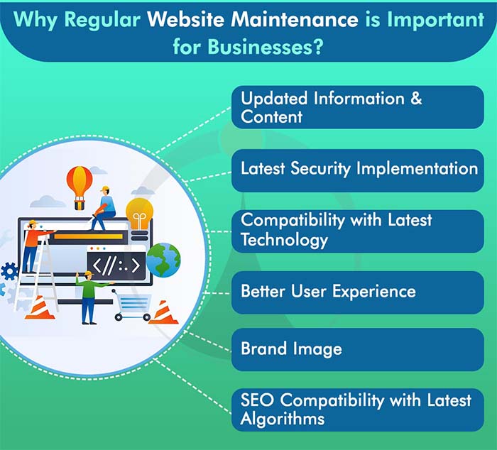 Website Design and Maintenance Services in Bangalore Website Design and Maintenance Services in Bangalore