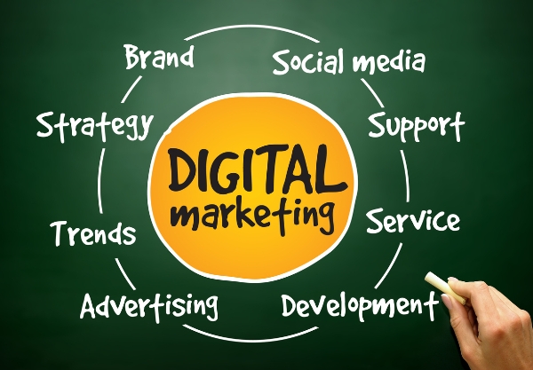 Digital Marketing Digital Marketing