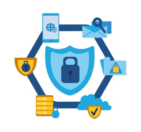 Security Monitoring and Updates