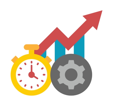 Performance Optimization