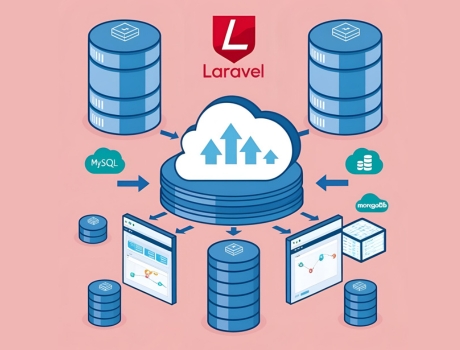 Scalable Laravel web architecture with database support and business growth indicators