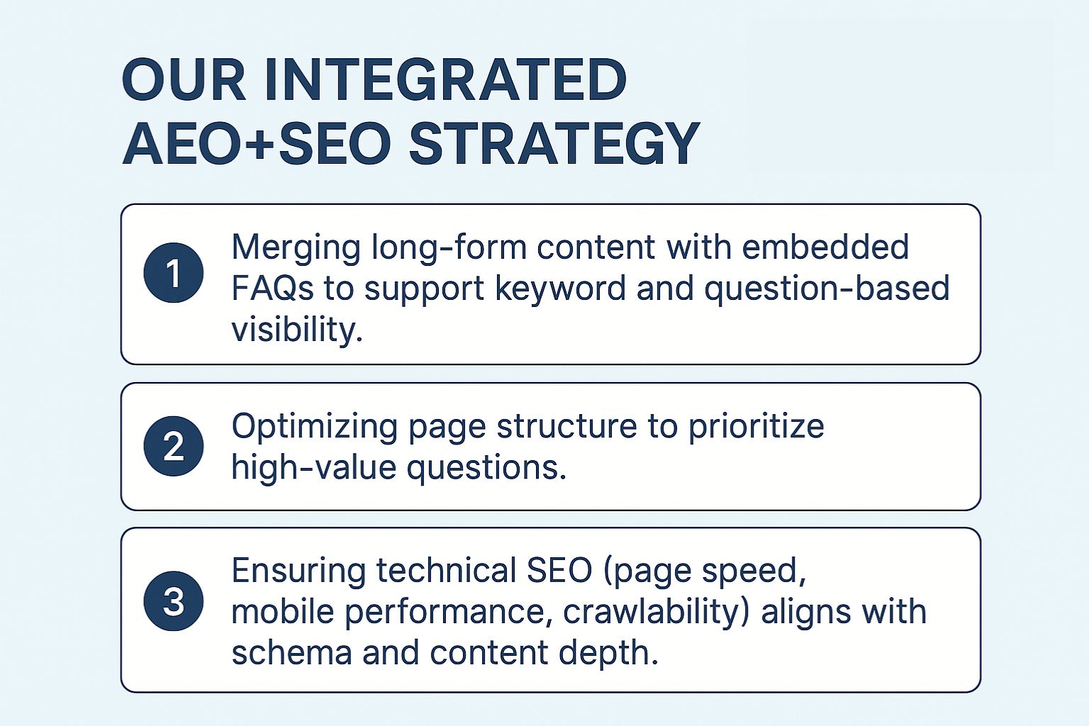 How does AEO impact traditional SEO strategies? How does AEO impact traditional SEO strategies?