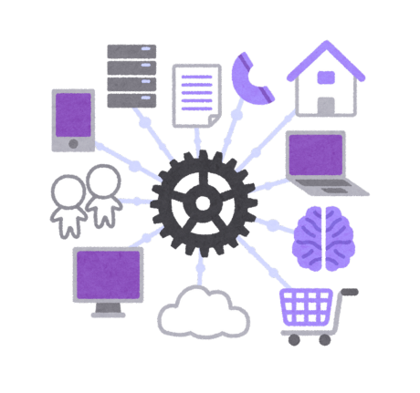 Backend optimization issues
Inefficient Backend and Lack of Integration
