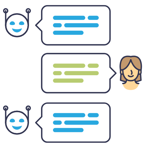 AI in Customer Service (AI Chatbots)

