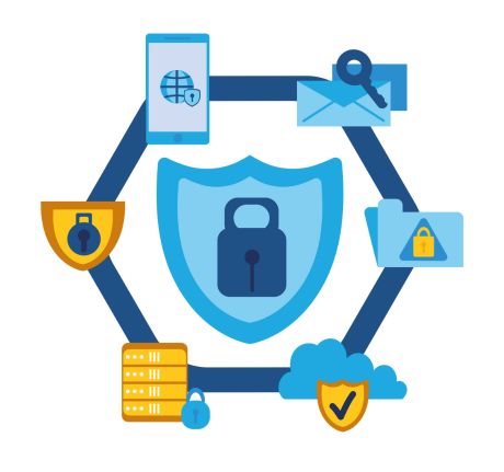 Firebase Authentication – Secure, Scalable User Management