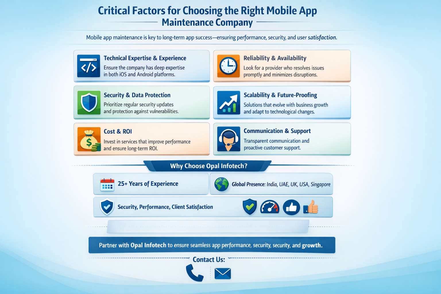 Critical Factors for Choosing the Right Mobile App Maintenance Company Critical Factors for Choosing the Right Mobile App Maintenance Company