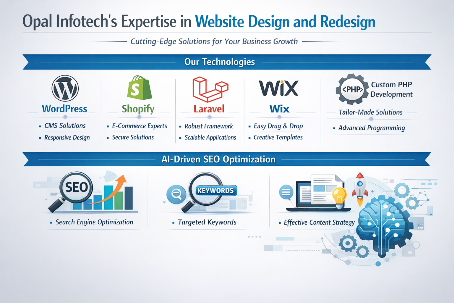 Opal Infotech’s Expertise in Website Design and Redesign Opal Infotech’s Expertise in Website Design and Redesign